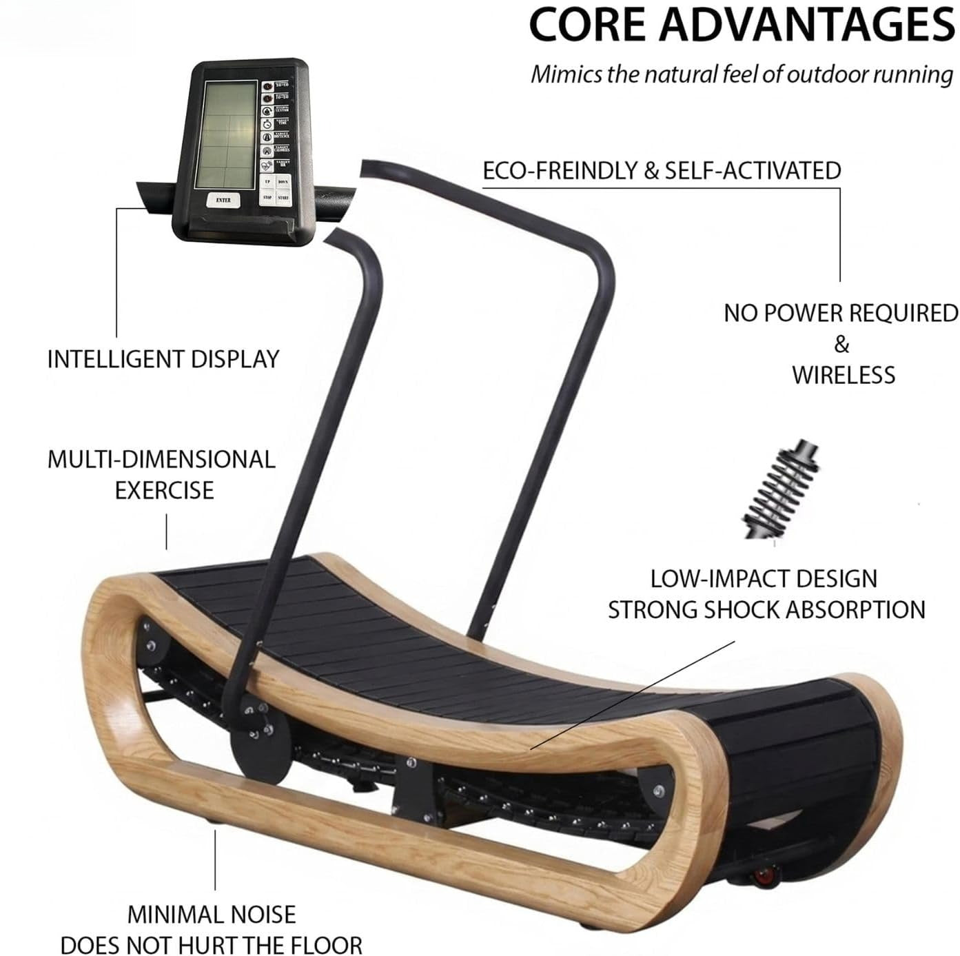Propelled Running Machine
