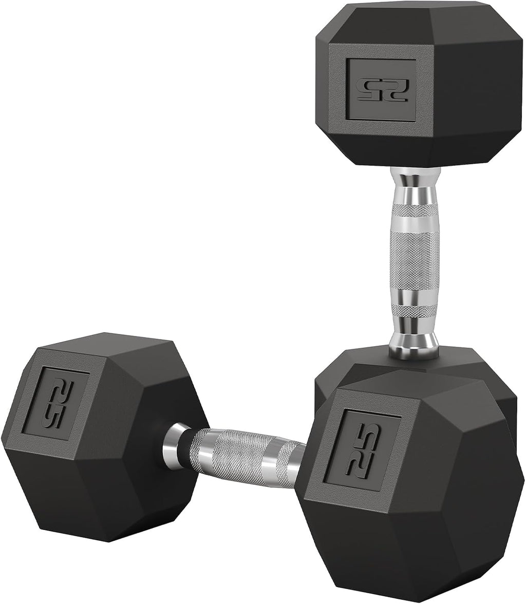 Coated Dumbbells Pair