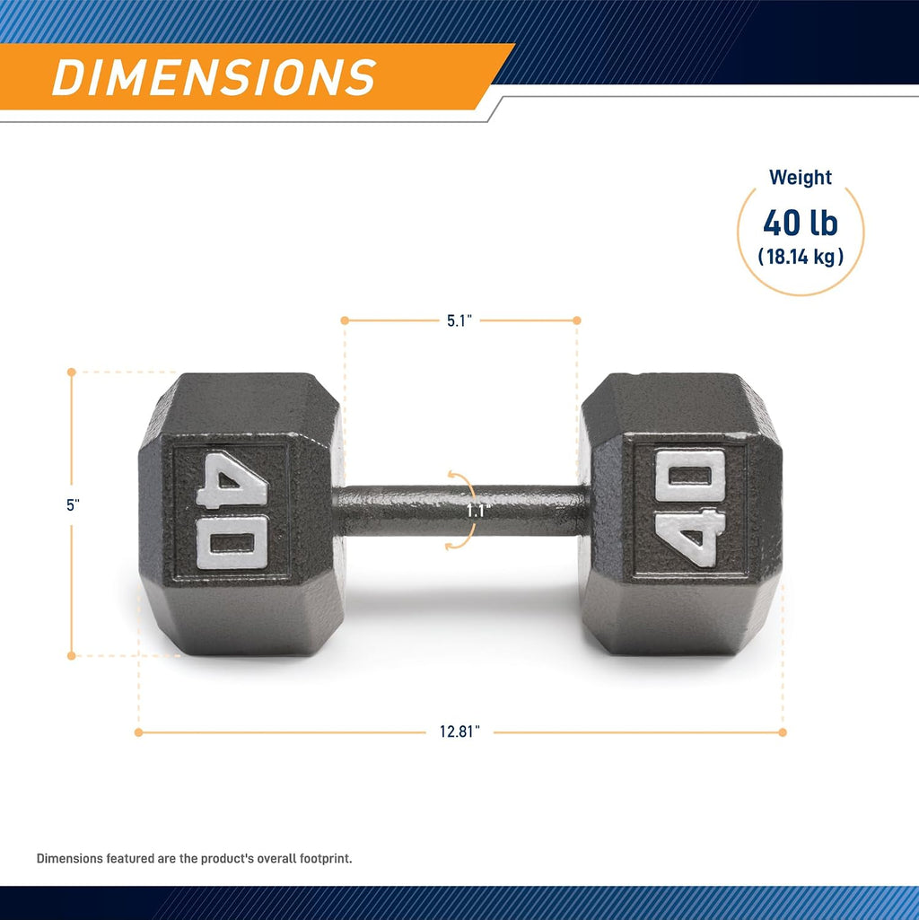 Cast Iron Hex Dumbbells