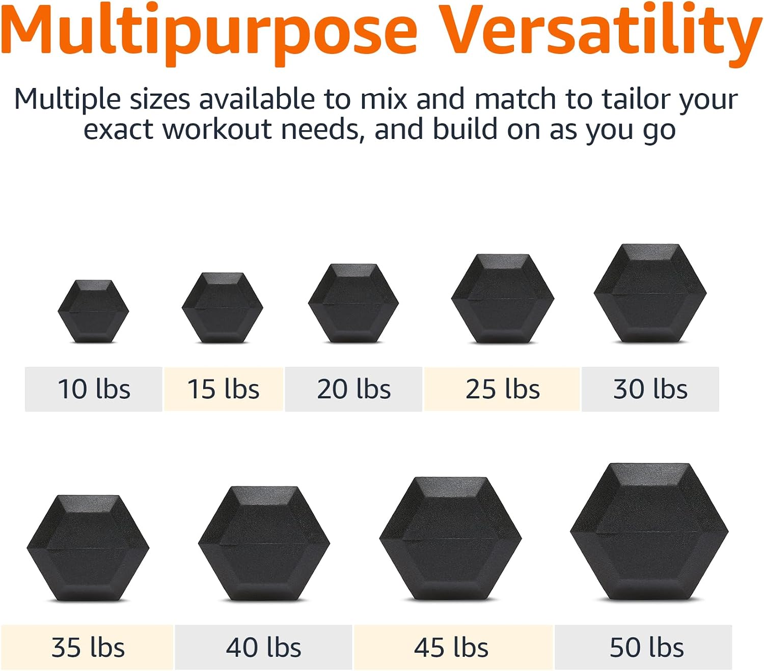 Rubber Hex Dumbbell