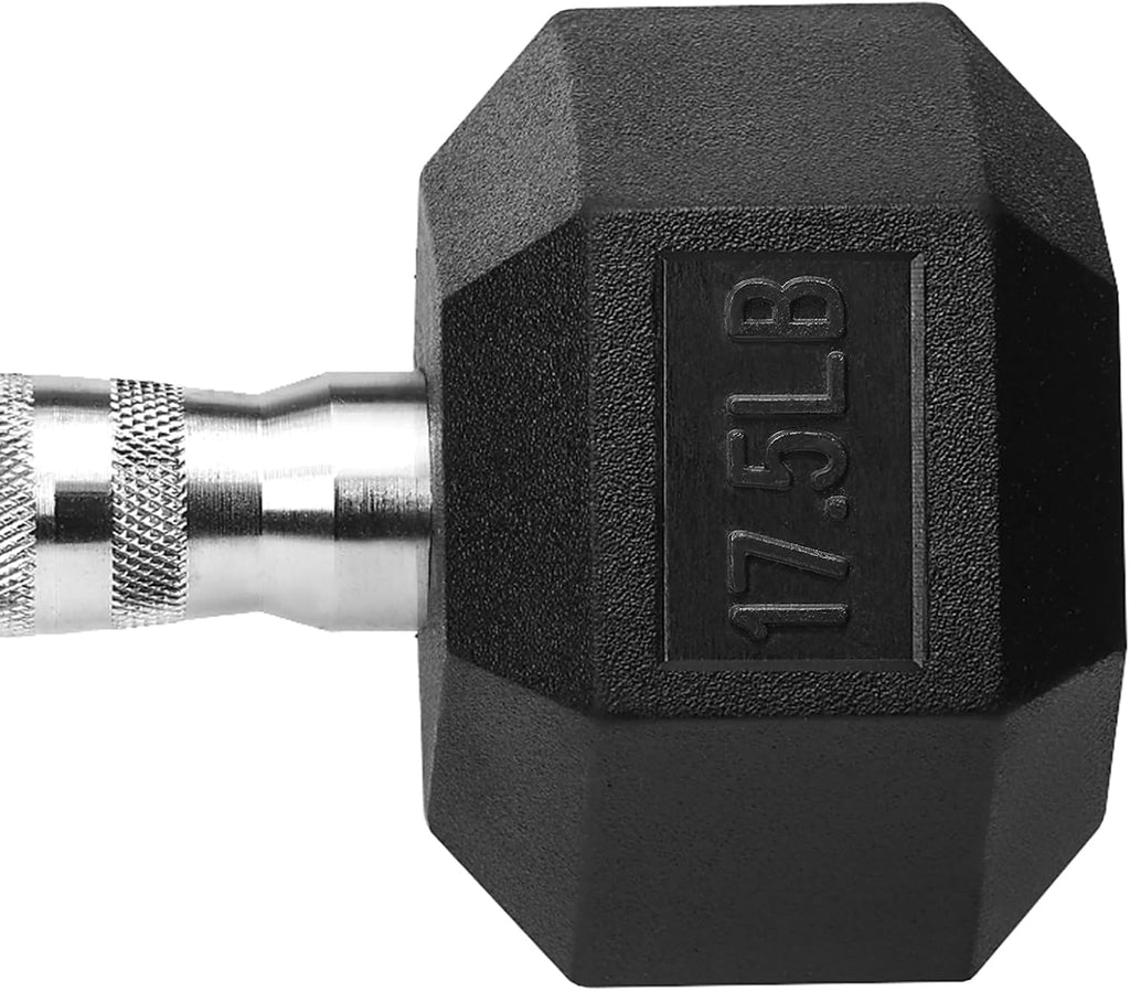 Coated Dumbbells Pair