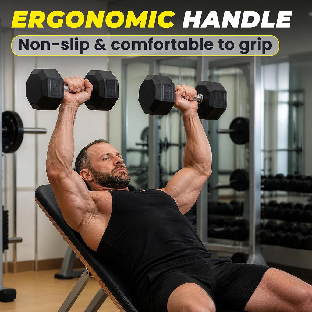 Coated Hex Dumbbells Pair