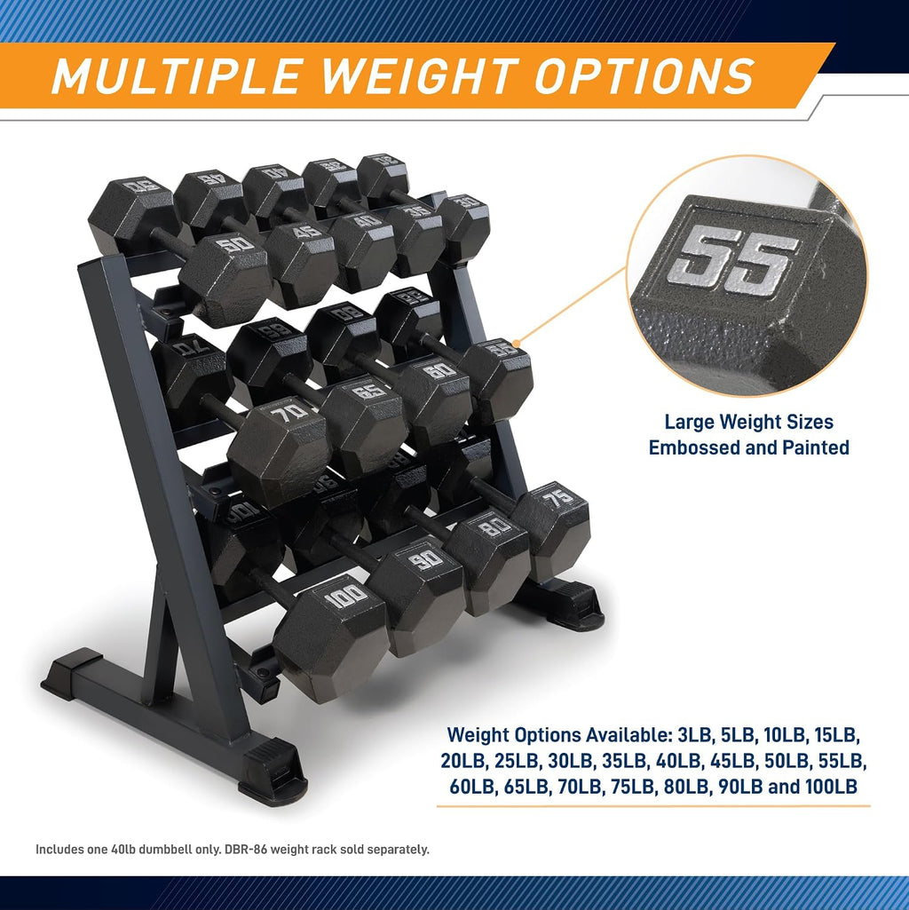 Cast Iron Hex Dumbbells