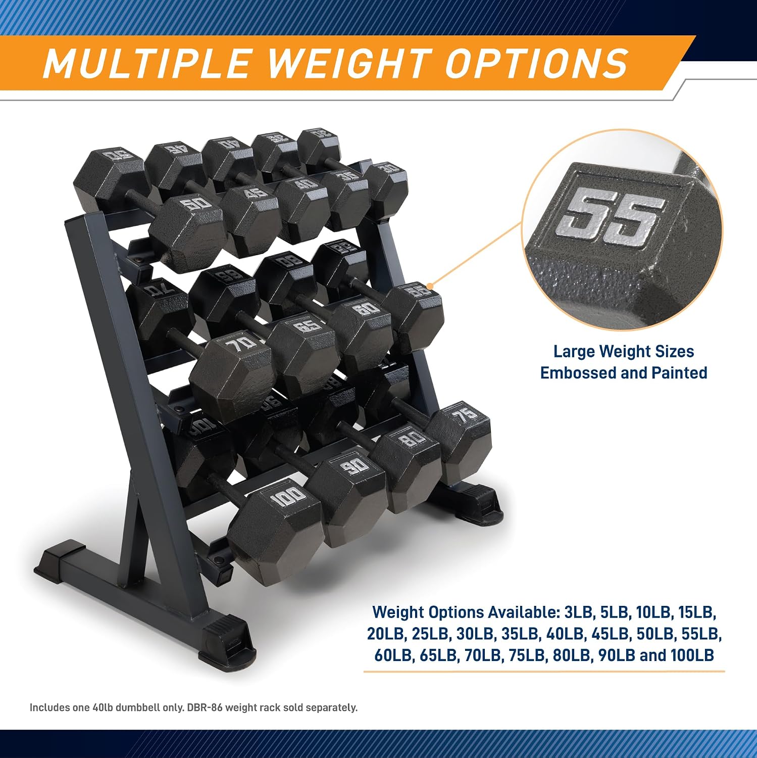 Cast Iron Hex Dumbbells