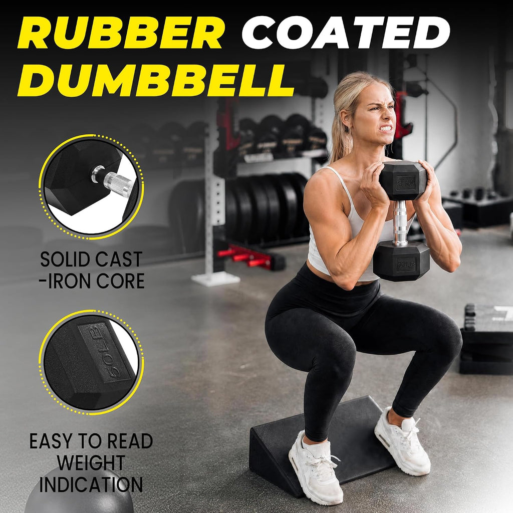Coated Hex Dumbbells Pair