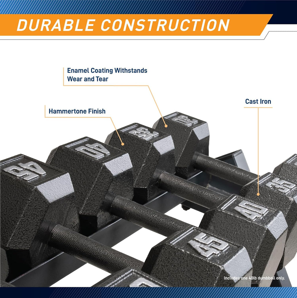 Cast Iron Hex Dumbbells
