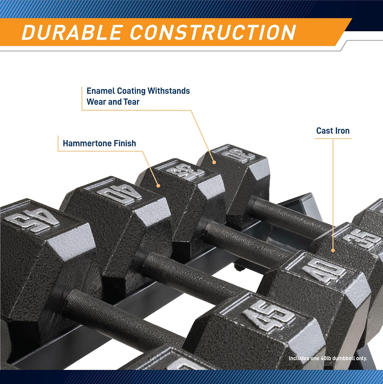 Cast Iron Hex Dumbbells