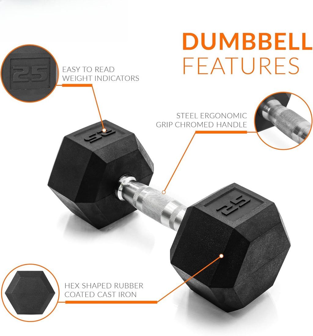Rubber‑Coated Hex Dumbbells Set