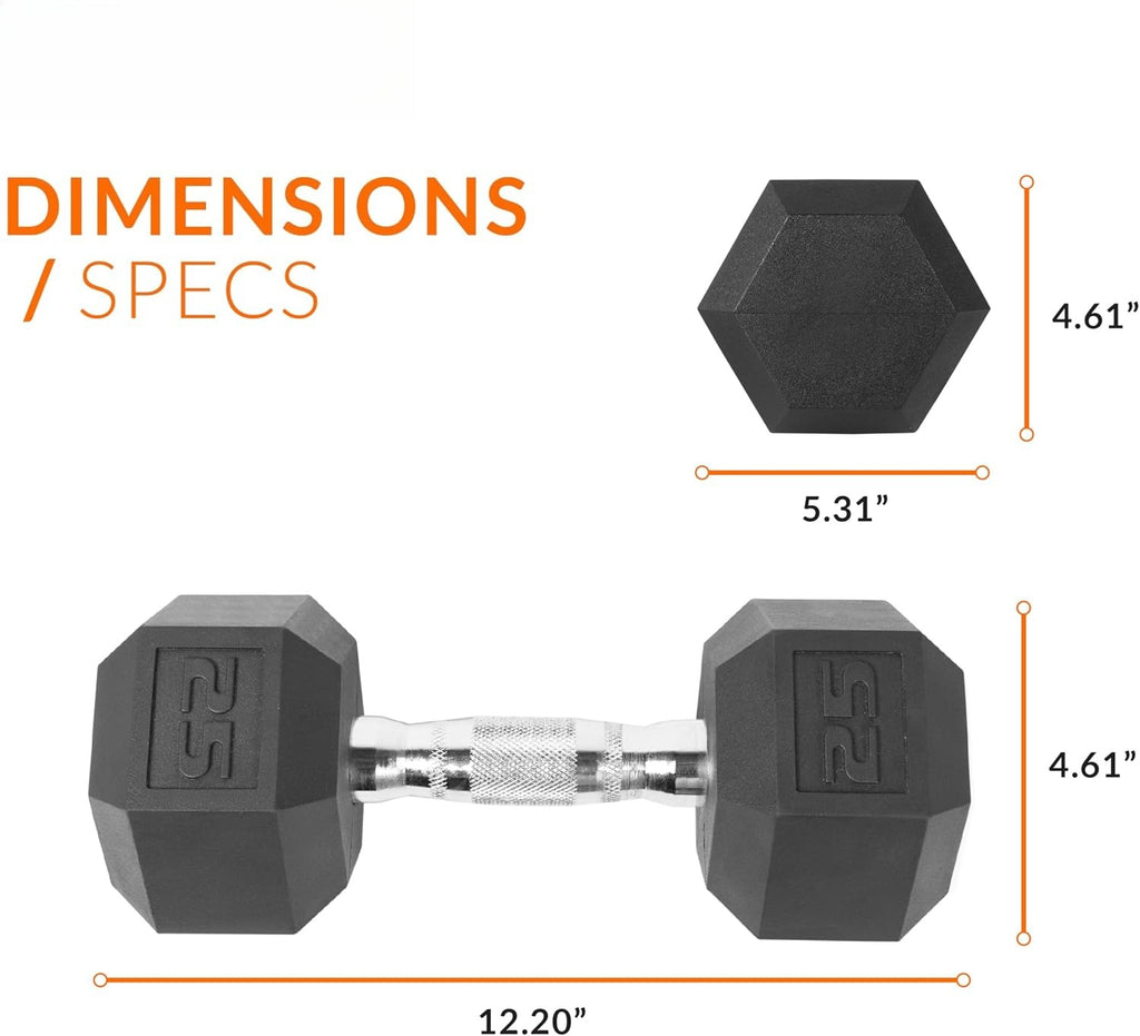 Rubber‑Coated Hex Dumbbells Set